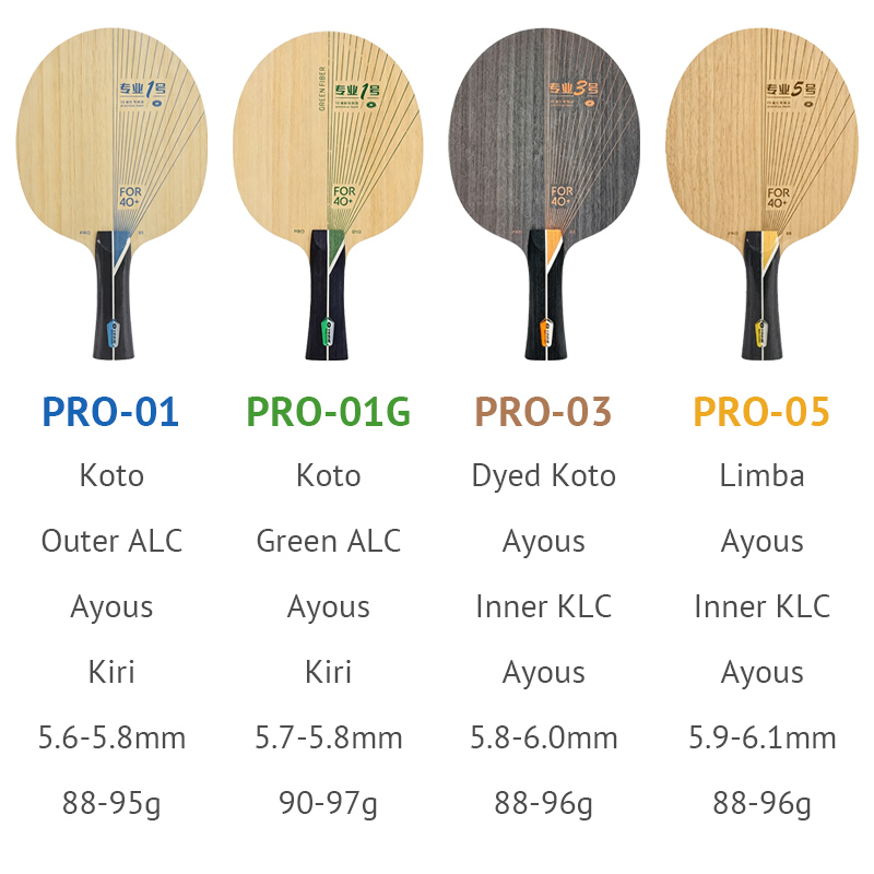 YINHE PRO Serie Tischtennissch – Table Tennis Viscaria Bewertung und Preis